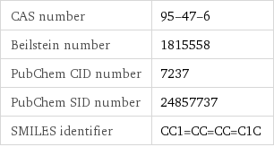 CAS number | 95-47-6 Beilstein number | 1815558 PubChem CID number | 7237 PubChem SID number | 24857737 SMILES identifier | CC1=CC=CC=C1C