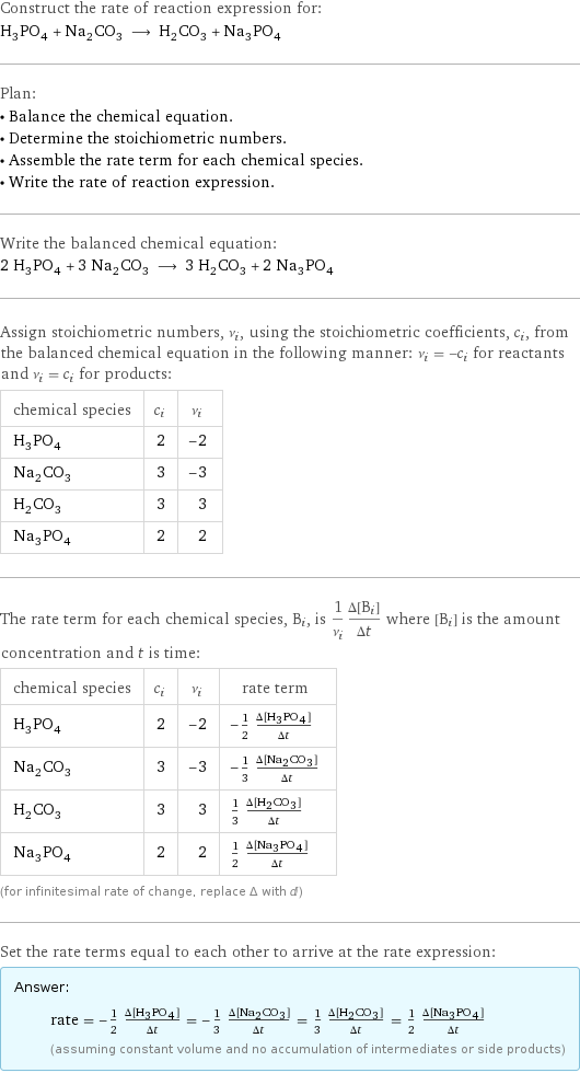 Construct the rate of reaction expression for: H_3PO_4 + Na_2CO_3 ⟶ H_2CO_3 + Na_3PO_4 Plan: • Balance the chemical equation. • Determine the stoichiometric numbers. • Assemble the rate term for each chemical species. • Write the rate of reaction expression. Write the balanced chemical equation: 2 H_3PO_4 + 3 Na_2CO_3 ⟶ 3 H_2CO_3 + 2 Na_3PO_4 Assign stoichiometric numbers, ν_i, using the stoichiometric coefficients, c_i, from the balanced chemical equation in the following manner: ν_i = -c_i for reactants and ν_i = c_i for products: chemical species | c_i | ν_i H_3PO_4 | 2 | -2 Na_2CO_3 | 3 | -3 H_2CO_3 | 3 | 3 Na_3PO_4 | 2 | 2 The rate term for each chemical species, B_i, is 1/ν_i(Δ[B_i])/(Δt) where [B_i] is the amount concentration and t is time: chemical species | c_i | ν_i | rate term H_3PO_4 | 2 | -2 | -1/2 (Δ[H3PO4])/(Δt) Na_2CO_3 | 3 | -3 | -1/3 (Δ[Na2CO3])/(Δt) H_2CO_3 | 3 | 3 | 1/3 (Δ[H2CO3])/(Δt) Na_3PO_4 | 2 | 2 | 1/2 (Δ[Na3PO4])/(Δt) (for infinitesimal rate of change, replace Δ with d) Set the rate terms equal to each other to arrive at the rate expression: Answer: |   | rate = -1/2 (Δ[H3PO4])/(Δt) = -1/3 (Δ[Na2CO3])/(Δt) = 1/3 (Δ[H2CO3])/(Δt) = 1/2 (Δ[Na3PO4])/(Δt) (assuming constant volume and no accumulation of intermediates or side products)