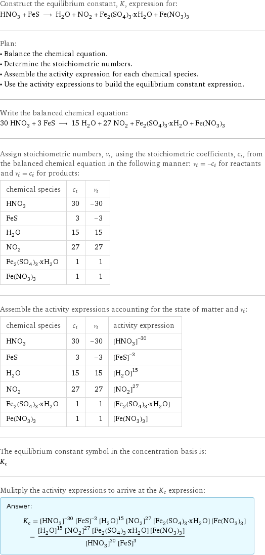 Construct the equilibrium constant, K, expression for: HNO_3 + FeS ⟶ H_2O + NO_2 + Fe_2(SO_4)_3·xH_2O + Fe(NO_3)_3 Plan: • Balance the chemical equation. • Determine the stoichiometric numbers. • Assemble the activity expression for each chemical species. • Use the activity expressions to build the equilibrium constant expression. Write the balanced chemical equation: 30 HNO_3 + 3 FeS ⟶ 15 H_2O + 27 NO_2 + Fe_2(SO_4)_3·xH_2O + Fe(NO_3)_3 Assign stoichiometric numbers, ν_i, using the stoichiometric coefficients, c_i, from the balanced chemical equation in the following manner: ν_i = -c_i for reactants and ν_i = c_i for products: chemical species | c_i | ν_i HNO_3 | 30 | -30 FeS | 3 | -3 H_2O | 15 | 15 NO_2 | 27 | 27 Fe_2(SO_4)_3·xH_2O | 1 | 1 Fe(NO_3)_3 | 1 | 1 Assemble the activity expressions accounting for the state of matter and ν_i: chemical species | c_i | ν_i | activity expression HNO_3 | 30 | -30 | ([HNO3])^(-30) FeS | 3 | -3 | ([FeS])^(-3) H_2O | 15 | 15 | ([H2O])^15 NO_2 | 27 | 27 | ([NO2])^27 Fe_2(SO_4)_3·xH_2O | 1 | 1 | [Fe2(SO4)3·xH2O] Fe(NO_3)_3 | 1 | 1 | [Fe(NO3)3] The equilibrium constant symbol in the concentration basis is: K_c Mulitply the activity expressions to arrive at the K_c expression: Answer: |   | K_c = ([HNO3])^(-30) ([FeS])^(-3) ([H2O])^15 ([NO2])^27 [Fe2(SO4)3·xH2O] [Fe(NO3)3] = (([H2O])^15 ([NO2])^27 [Fe2(SO4)3·xH2O] [Fe(NO3)3])/(([HNO3])^30 ([FeS])^3)