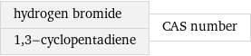 hydrogen bromide 1, 3-cyclopentadiene | CAS number