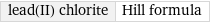 lead(II) chlorite | Hill formula