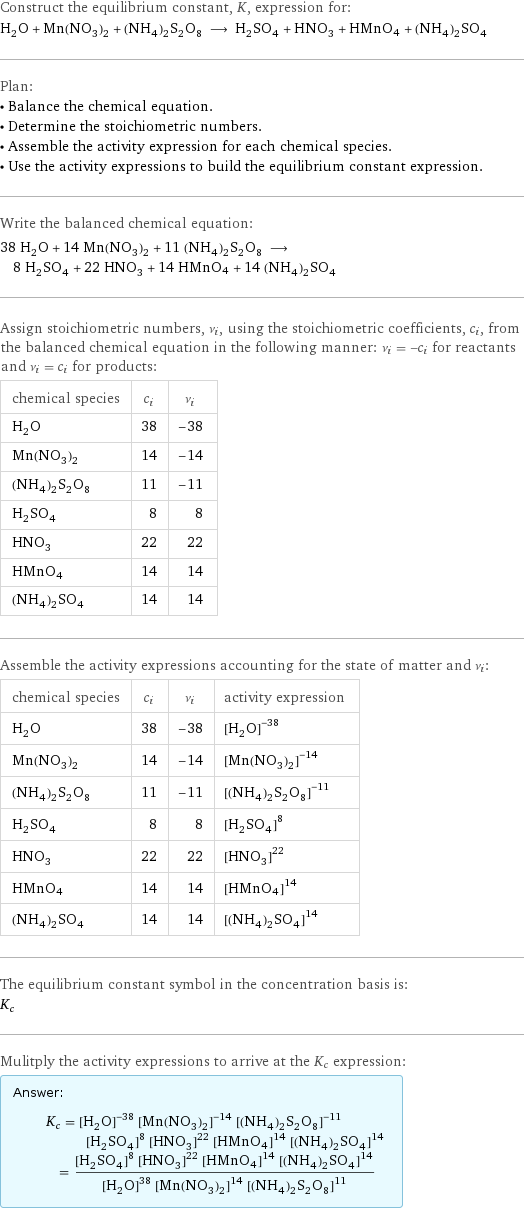 Construct the equilibrium constant, K, expression for: H_2O + Mn(NO_3)_2 + (NH_4)_2S_2O_8 ⟶ H_2SO_4 + HNO_3 + HMnO4 + (NH_4)_2SO_4 Plan: • Balance the chemical equation. • Determine the stoichiometric numbers. • Assemble the activity expression for each chemical species. • Use the activity expressions to build the equilibrium constant expression. Write the balanced chemical equation: 38 H_2O + 14 Mn(NO_3)_2 + 11 (NH_4)_2S_2O_8 ⟶ 8 H_2SO_4 + 22 HNO_3 + 14 HMnO4 + 14 (NH_4)_2SO_4 Assign stoichiometric numbers, ν_i, using the stoichiometric coefficients, c_i, from the balanced chemical equation in the following manner: ν_i = -c_i for reactants and ν_i = c_i for products: chemical species | c_i | ν_i H_2O | 38 | -38 Mn(NO_3)_2 | 14 | -14 (NH_4)_2S_2O_8 | 11 | -11 H_2SO_4 | 8 | 8 HNO_3 | 22 | 22 HMnO4 | 14 | 14 (NH_4)_2SO_4 | 14 | 14 Assemble the activity expressions accounting for the state of matter and ν_i: chemical species | c_i | ν_i | activity expression H_2O | 38 | -38 | ([H2O])^(-38) Mn(NO_3)_2 | 14 | -14 | ([Mn(NO3)2])^(-14) (NH_4)_2S_2O_8 | 11 | -11 | ([(NH4)2S2O8])^(-11) H_2SO_4 | 8 | 8 | ([H2SO4])^8 HNO_3 | 22 | 22 | ([HNO3])^22 HMnO4 | 14 | 14 | ([HMnO4])^14 (NH_4)_2SO_4 | 14 | 14 | ([(NH4)2SO4])^14 The equilibrium constant symbol in the concentration basis is: K_c Mulitply the activity expressions to arrive at the K_c expression: Answer: |   | K_c = ([H2O])^(-38) ([Mn(NO3)2])^(-14) ([(NH4)2S2O8])^(-11) ([H2SO4])^8 ([HNO3])^22 ([HMnO4])^14 ([(NH4)2SO4])^14 = (([H2SO4])^8 ([HNO3])^22 ([HMnO4])^14 ([(NH4)2SO4])^14)/(([H2O])^38 ([Mn(NO3)2])^14 ([(NH4)2S2O8])^11)