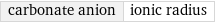 carbonate anion | ionic radius