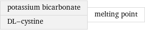 potassium bicarbonate DL-cystine | melting point