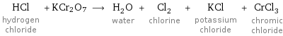 HCl hydrogen chloride + KCr2O7 ⟶ H_2O water + Cl_2 chlorine + KCl potassium chloride + CrCl_3 chromic chloride