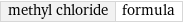 methyl chloride | formula