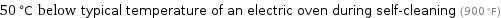 50 °C below typical temperature of an electric oven during self-cleaning (900 °F)