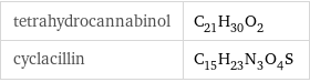 tetrahydrocannabinol | C_21H_30O_2 cyclacillin | C_15H_23N_3O_4S