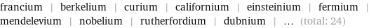 francium | berkelium | curium | californium | einsteinium | fermium | mendelevium | nobelium | rutherfordium | dubnium | ... (total: 24)