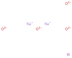 Structure diagram