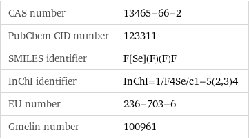 CAS number | 13465-66-2 PubChem CID number | 123311 SMILES identifier | F[Se](F)(F)F InChI identifier | InChI=1/F4Se/c1-5(2, 3)4 EU number | 236-703-6 Gmelin number | 100961