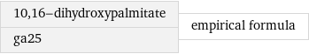 10, 16-dihydroxypalmitate ga25 | empirical formula