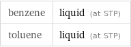 benzene | liquid (at STP) toluene | liquid (at STP)