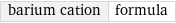 barium cation | formula