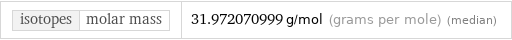 isotopes | molar mass | 31.972070999 g/mol (grams per mole) (median)