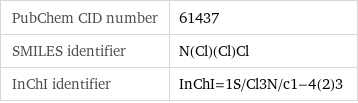 PubChem CID number | 61437 SMILES identifier | N(Cl)(Cl)Cl InChI identifier | InChI=1S/Cl3N/c1-4(2)3