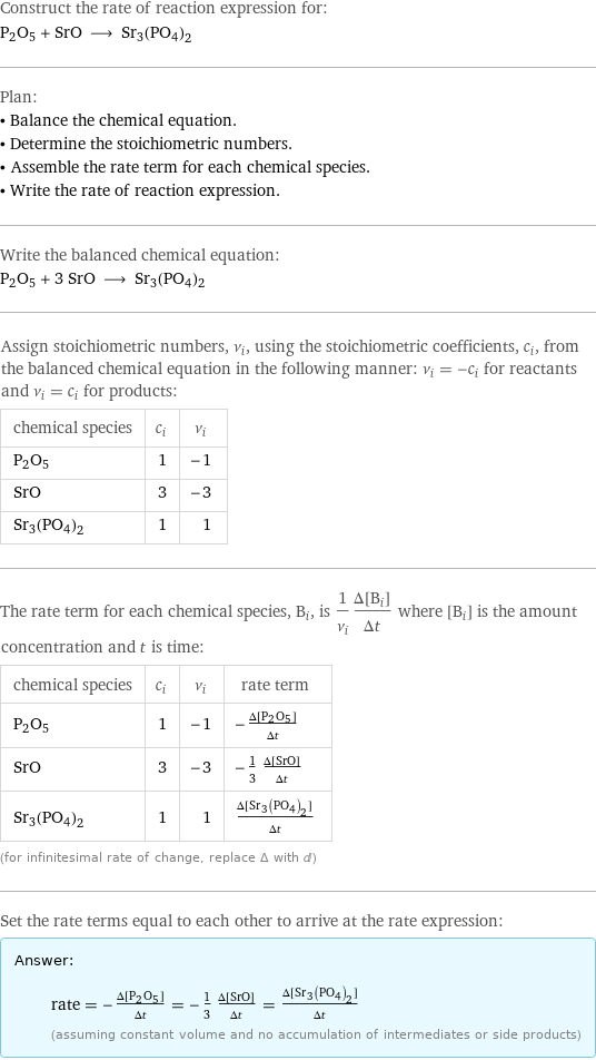Construct the rate of reaction expression for: P2O5 + SrO ⟶ Sr3(PO4)2 Plan: • Balance the chemical equation. • Determine the stoichiometric numbers. • Assemble the rate term for each chemical species. • Write the rate of reaction expression. Write the balanced chemical equation: P2O5 + 3 SrO ⟶ Sr3(PO4)2 Assign stoichiometric numbers, ν_i, using the stoichiometric coefficients, c_i, from the balanced chemical equation in the following manner: ν_i = -c_i for reactants and ν_i = c_i for products: chemical species | c_i | ν_i P2O5 | 1 | -1 SrO | 3 | -3 Sr3(PO4)2 | 1 | 1 The rate term for each chemical species, B_i, is 1/ν_i(Δ[B_i])/(Δt) where [B_i] is the amount concentration and t is time: chemical species | c_i | ν_i | rate term P2O5 | 1 | -1 | -(Δ[P2O5])/(Δt) SrO | 3 | -3 | -1/3 (Δ[SrO])/(Δt) Sr3(PO4)2 | 1 | 1 | (Δ[Sr3(PO4)2])/(Δt) (for infinitesimal rate of change, replace Δ with d) Set the rate terms equal to each other to arrive at the rate expression: Answer: |   | rate = -(Δ[P2O5])/(Δt) = -1/3 (Δ[SrO])/(Δt) = (Δ[Sr3(PO4)2])/(Δt) (assuming constant volume and no accumulation of intermediates or side products)
