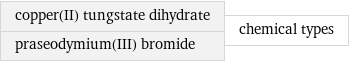 copper(II) tungstate dihydrate praseodymium(III) bromide | chemical types