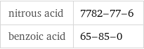 nitrous acid | 7782-77-6 benzoic acid | 65-85-0