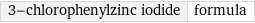 3-chlorophenylzinc iodide | formula