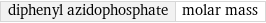 diphenyl azidophosphate | molar mass