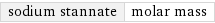 sodium stannate | molar mass