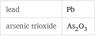 lead | Pb arsenic trioxide | As_2O_3