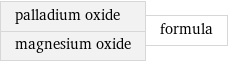 palladium oxide magnesium oxide | formula