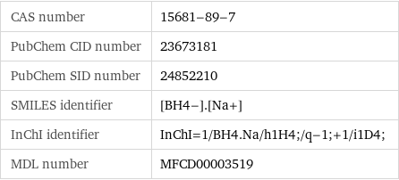 CAS number | 15681-89-7 PubChem CID number | 23673181 PubChem SID number | 24852210 SMILES identifier | [BH4-].[Na+] InChI identifier | InChI=1/BH4.Na/h1H4;/q-1;+1/i1D4; MDL number | MFCD00003519