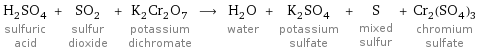H_2SO_4 sulfuric acid + SO_2 sulfur dioxide + K_2Cr_2O_7 potassium dichromate ⟶ H_2O water + K_2SO_4 potassium sulfate + S mixed sulfur + Cr_2(SO_4)_3 chromium sulfate