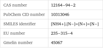 CAS number | 12164-94-2 PubChem CID number | 10313046 SMILES identifier | [NH4+].[N-]=[N+]=[N-] EU number | 235-315-4 Gmelin number | 45067