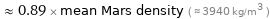  ≈ 0.89 × mean Mars density ( ≈ 3940 kg/m^3 )