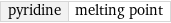 pyridine | melting point