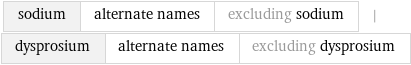 sodium | alternate names | excluding sodium | dysprosium | alternate names | excluding dysprosium