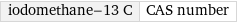 iodomethane-13 C | CAS number