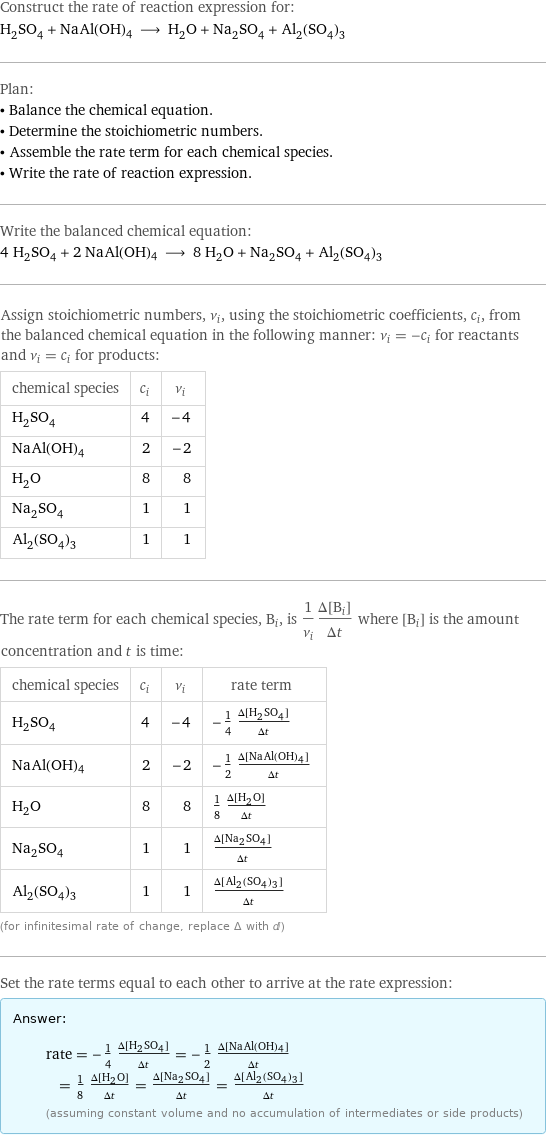 Construct the rate of reaction expression for: H_2SO_4 + NaAl(OH)4 ⟶ H_2O + Na_2SO_4 + Al_2(SO_4)_3 Plan: • Balance the chemical equation. • Determine the stoichiometric numbers. • Assemble the rate term for each chemical species. • Write the rate of reaction expression. Write the balanced chemical equation: 4 H_2SO_4 + 2 NaAl(OH)4 ⟶ 8 H_2O + Na_2SO_4 + Al_2(SO_4)_3 Assign stoichiometric numbers, ν_i, using the stoichiometric coefficients, c_i, from the balanced chemical equation in the following manner: ν_i = -c_i for reactants and ν_i = c_i for products: chemical species | c_i | ν_i H_2SO_4 | 4 | -4 NaAl(OH)4 | 2 | -2 H_2O | 8 | 8 Na_2SO_4 | 1 | 1 Al_2(SO_4)_3 | 1 | 1 The rate term for each chemical species, B_i, is 1/ν_i(Δ[B_i])/(Δt) where [B_i] is the amount concentration and t is time: chemical species | c_i | ν_i | rate term H_2SO_4 | 4 | -4 | -1/4 (Δ[H2SO4])/(Δt) NaAl(OH)4 | 2 | -2 | -1/2 (Δ[NaAl(OH)4])/(Δt) H_2O | 8 | 8 | 1/8 (Δ[H2O])/(Δt) Na_2SO_4 | 1 | 1 | (Δ[Na2SO4])/(Δt) Al_2(SO_4)_3 | 1 | 1 | (Δ[Al2(SO4)3])/(Δt) (for infinitesimal rate of change, replace Δ with d) Set the rate terms equal to each other to arrive at the rate expression: Answer: |   | rate = -1/4 (Δ[H2SO4])/(Δt) = -1/2 (Δ[NaAl(OH)4])/(Δt) = 1/8 (Δ[H2O])/(Δt) = (Δ[Na2SO4])/(Δt) = (Δ[Al2(SO4)3])/(Δt) (assuming constant volume and no accumulation of intermediates or side products)