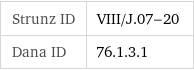 Strunz ID | VIII/J.07-20 Dana ID | 76.1.3.1