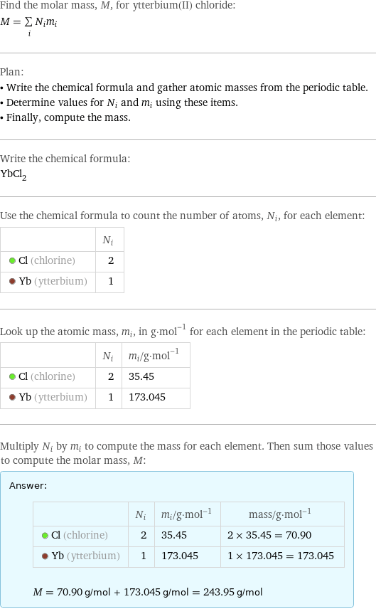 Find the molar mass, M, for ytterbium(II) chloride: M = sum _iN_im_i Plan: • Write the chemical formula and gather atomic masses from the periodic table. • Determine values for N_i and m_i using these items. • Finally, compute the mass. Write the chemical formula: YbCl_2 Use the chemical formula to count the number of atoms, N_i, for each element:  | N_i  Cl (chlorine) | 2  Yb (ytterbium) | 1 Look up the atomic mass, m_i, in g·mol^(-1) for each element in the periodic table:  | N_i | m_i/g·mol^(-1)  Cl (chlorine) | 2 | 35.45  Yb (ytterbium) | 1 | 173.045 Multiply N_i by m_i to compute the mass for each element. Then sum those values to compute the molar mass, M: Answer: |   | | N_i | m_i/g·mol^(-1) | mass/g·mol^(-1)  Cl (chlorine) | 2 | 35.45 | 2 × 35.45 = 70.90  Yb (ytterbium) | 1 | 173.045 | 1 × 173.045 = 173.045  M = 70.90 g/mol + 173.045 g/mol = 243.95 g/mol