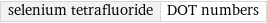 selenium tetrafluoride | DOT numbers