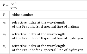 V = (n_d - 1)/(n_F - n_C) |  V | Abbe number n_d | refractive index at the wavelength of the Fraunhofer d spectral line of helium n_F | refractive index at the wavelength of the Fraunhofer F spectral line of hydrogen n_C | refractive index at the wavelength of the Fraunhofer C spectral line of hydrogen