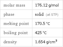 molar mass | 176.12 g/mol phase | solid (at STP) melting point | 170.5 °C boiling point | 425 °C density | 1.654 g/cm^3