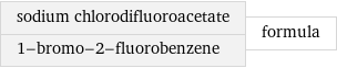 sodium chlorodifluoroacetate 1-bromo-2-fluorobenzene | formula
