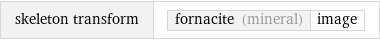 skeleton transform | fornacite (mineral) | image