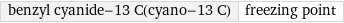 benzyl cyanide-13 C(cyano-13 C) | freezing point