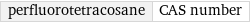 perfluorotetracosane | CAS number