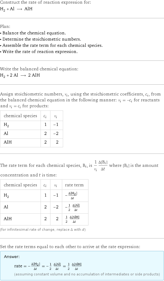 Construct the rate of reaction expression for: H_2 + Al ⟶ AlH Plan: • Balance the chemical equation. • Determine the stoichiometric numbers. • Assemble the rate term for each chemical species. • Write the rate of reaction expression. Write the balanced chemical equation: H_2 + 2 Al ⟶ 2 AlH Assign stoichiometric numbers, ν_i, using the stoichiometric coefficients, c_i, from the balanced chemical equation in the following manner: ν_i = -c_i for reactants and ν_i = c_i for products: chemical species | c_i | ν_i H_2 | 1 | -1 Al | 2 | -2 AlH | 2 | 2 The rate term for each chemical species, B_i, is 1/ν_i(Δ[B_i])/(Δt) where [B_i] is the amount concentration and t is time: chemical species | c_i | ν_i | rate term H_2 | 1 | -1 | -(Δ[H2])/(Δt) Al | 2 | -2 | -1/2 (Δ[Al])/(Δt) AlH | 2 | 2 | 1/2 (Δ[AlH])/(Δt) (for infinitesimal rate of change, replace Δ with d) Set the rate terms equal to each other to arrive at the rate expression: Answer: |   | rate = -(Δ[H2])/(Δt) = -1/2 (Δ[Al])/(Δt) = 1/2 (Δ[AlH])/(Δt) (assuming constant volume and no accumulation of intermediates or side products)