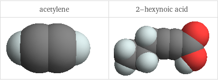 3D structure