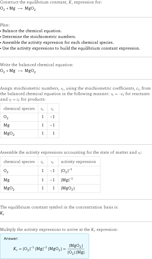 Construct the equilibrium constant, K, expression for: O_2 + Mg ⟶ MgO_2 Plan: • Balance the chemical equation. • Determine the stoichiometric numbers. • Assemble the activity expression for each chemical species. • Use the activity expressions to build the equilibrium constant expression. Write the balanced chemical equation: O_2 + Mg ⟶ MgO_2 Assign stoichiometric numbers, ν_i, using the stoichiometric coefficients, c_i, from the balanced chemical equation in the following manner: ν_i = -c_i for reactants and ν_i = c_i for products: chemical species | c_i | ν_i O_2 | 1 | -1 Mg | 1 | -1 MgO_2 | 1 | 1 Assemble the activity expressions accounting for the state of matter and ν_i: chemical species | c_i | ν_i | activity expression O_2 | 1 | -1 | ([O2])^(-1) Mg | 1 | -1 | ([Mg])^(-1) MgO_2 | 1 | 1 | [MgO2] The equilibrium constant symbol in the concentration basis is: K_c Mulitply the activity expressions to arrive at the K_c expression: Answer: |   | K_c = ([O2])^(-1) ([Mg])^(-1) [MgO2] = ([MgO2])/([O2] [Mg])