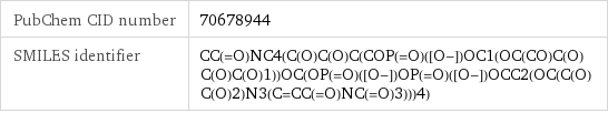 PubChem CID number | 70678944 SMILES identifier | CC(=O)NC4(C(O)C(O)C(COP(=O)([O-])OC1(OC(CO)C(O)C(O)C(O)1))OC(OP(=O)([O-])OP(=O)([O-])OCC2(OC(C(O)C(O)2)N3(C=CC(=O)NC(=O)3)))4)