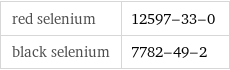 red selenium | 12597-33-0 black selenium | 7782-49-2